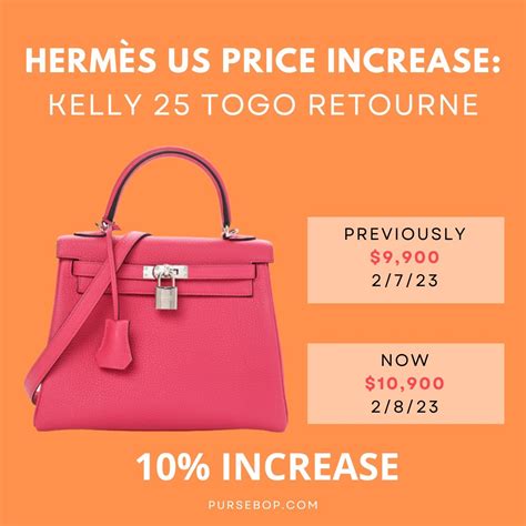 how much is a hermes purse|hermes bag price guide.